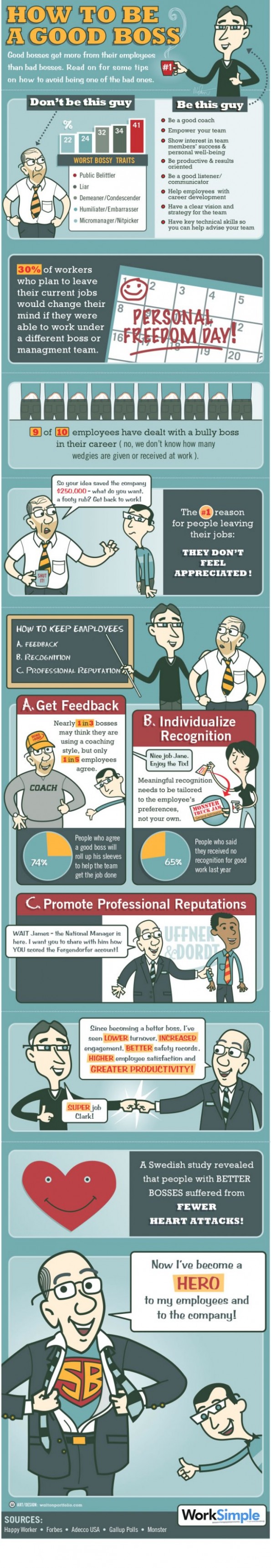 What makes a good boss (infographic)