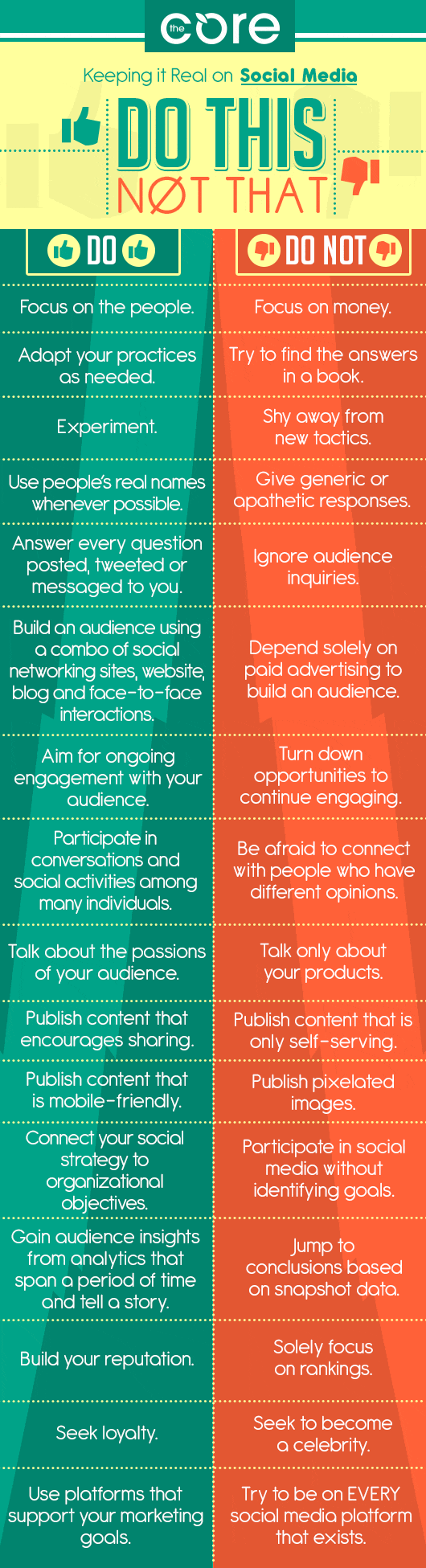 Dos and don'ts of social media
