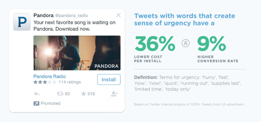 Tweet best practices