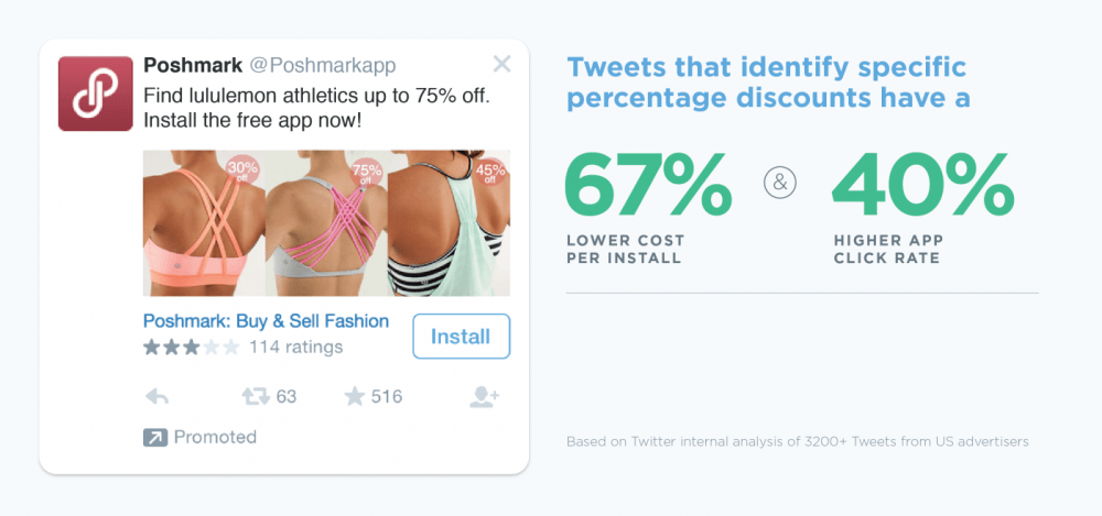 Tweet best practices